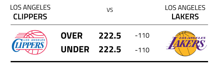 https://images.covers.com/contentmarketing/overunder_nba.jpg