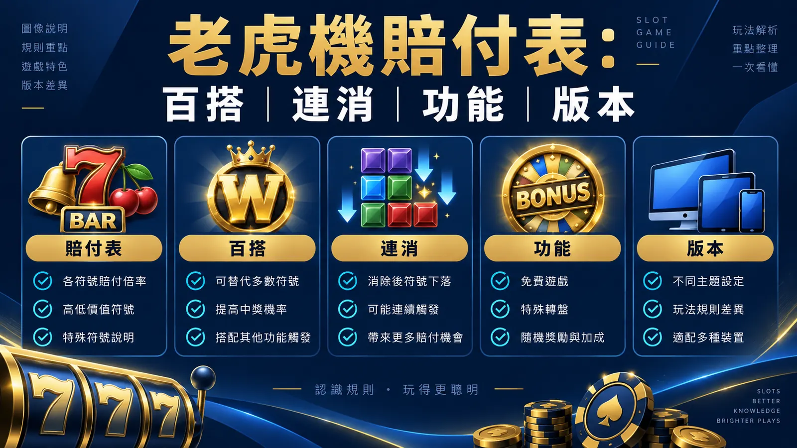 財神娛樂城文章 811 內文核對資訊圖