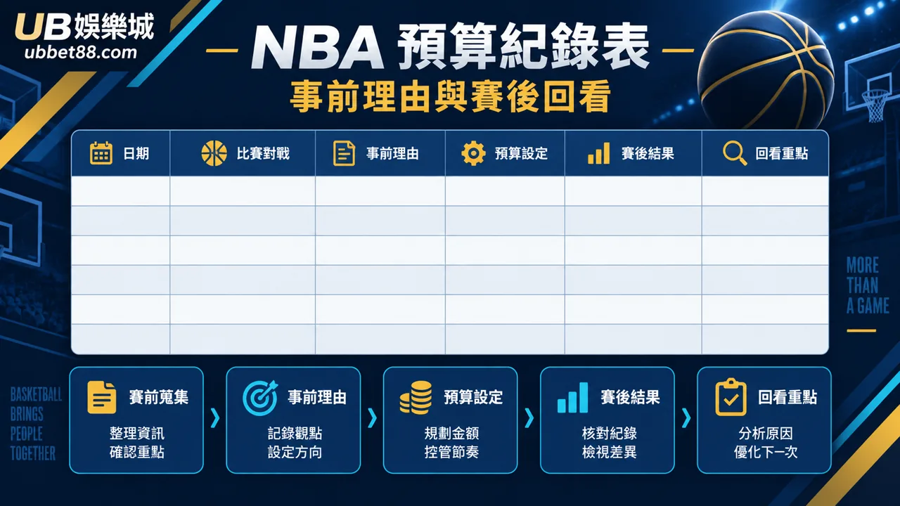 財神娛樂城文章 1437 規則核對資訊圖
