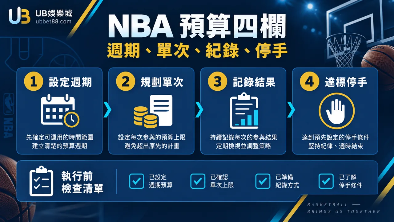 財神娛樂城文章 1437 操作流程圖