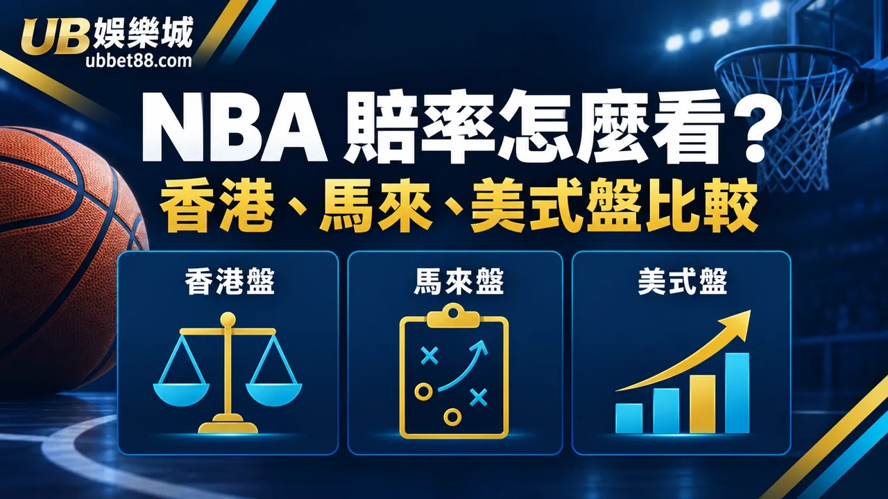 NBA 賠率怎麼看？香港盤、馬來盤與美式盤先分清再比較｜財神娛樂城文章精選圖