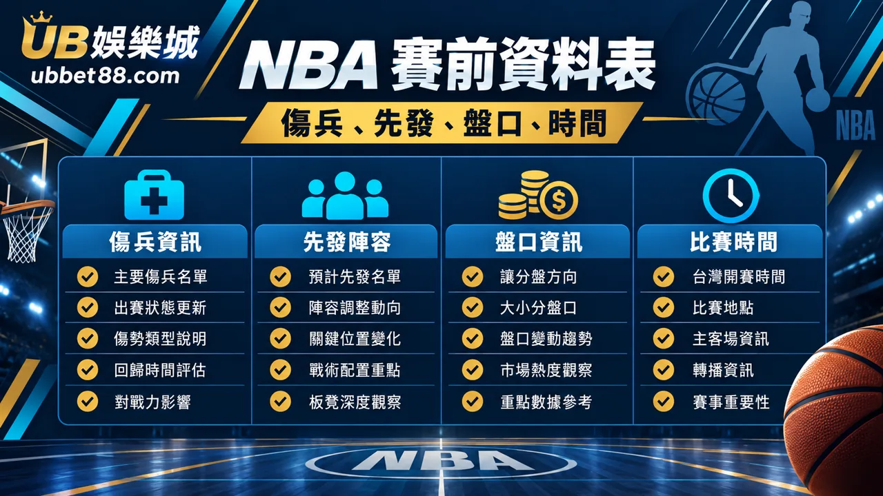 財神娛樂城文章 898 規則核對資訊圖